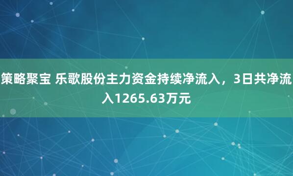 策略聚宝 乐歌股份主力资金持续净流入，3日共净流入1265.63万元