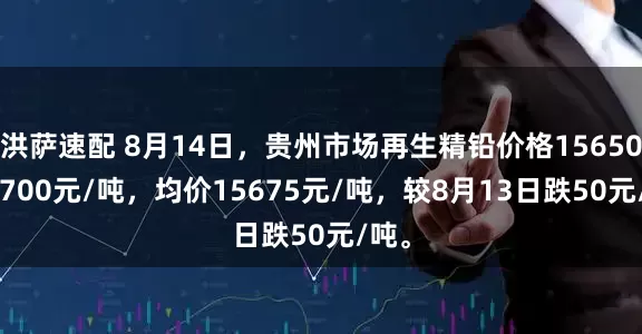 洪萨速配 8月14日，贵州市场再生精铅价格15650-15700元/吨，均价15675元/吨，较8月13日跌50元/吨。